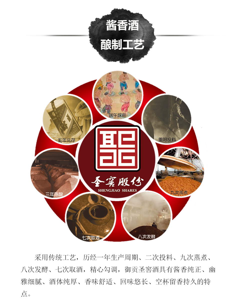 正版全年资料免费大全